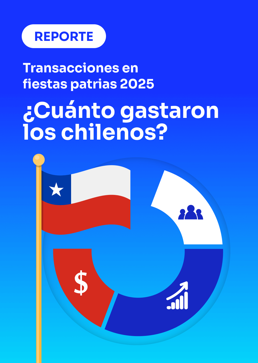 Reporte transacciones con tarjetas fiestas patrias 2025